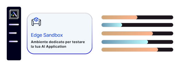 ai-sandbox-2
