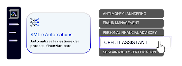 slm-e-automation